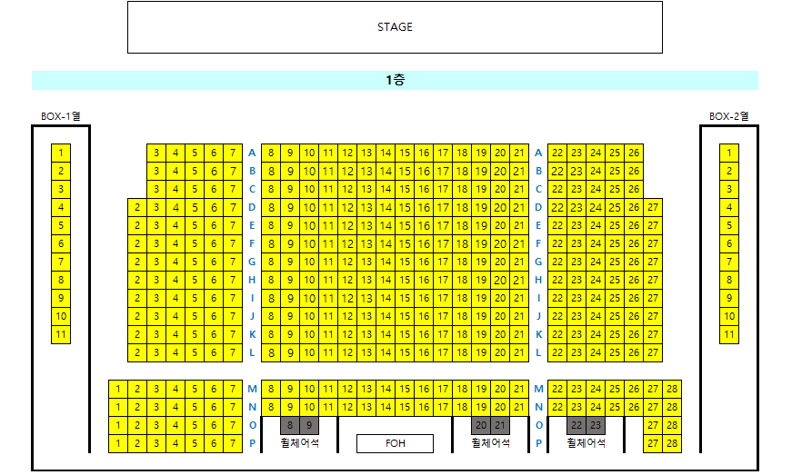 거리두기 객석제 좌석표, 자세한 사항은 본문 참조.
