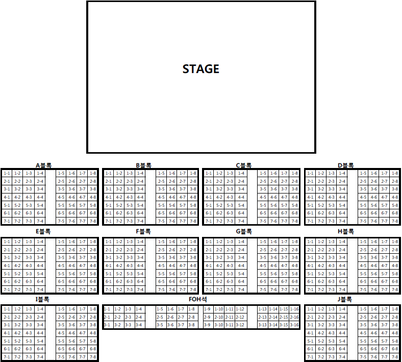 거리두기 객석제 좌석표, 자세한 사항은 본문 참조.
